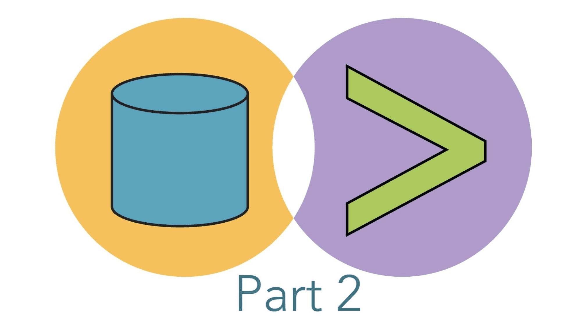 Creating and CRUDing a KV Store in Splunk: Part 2