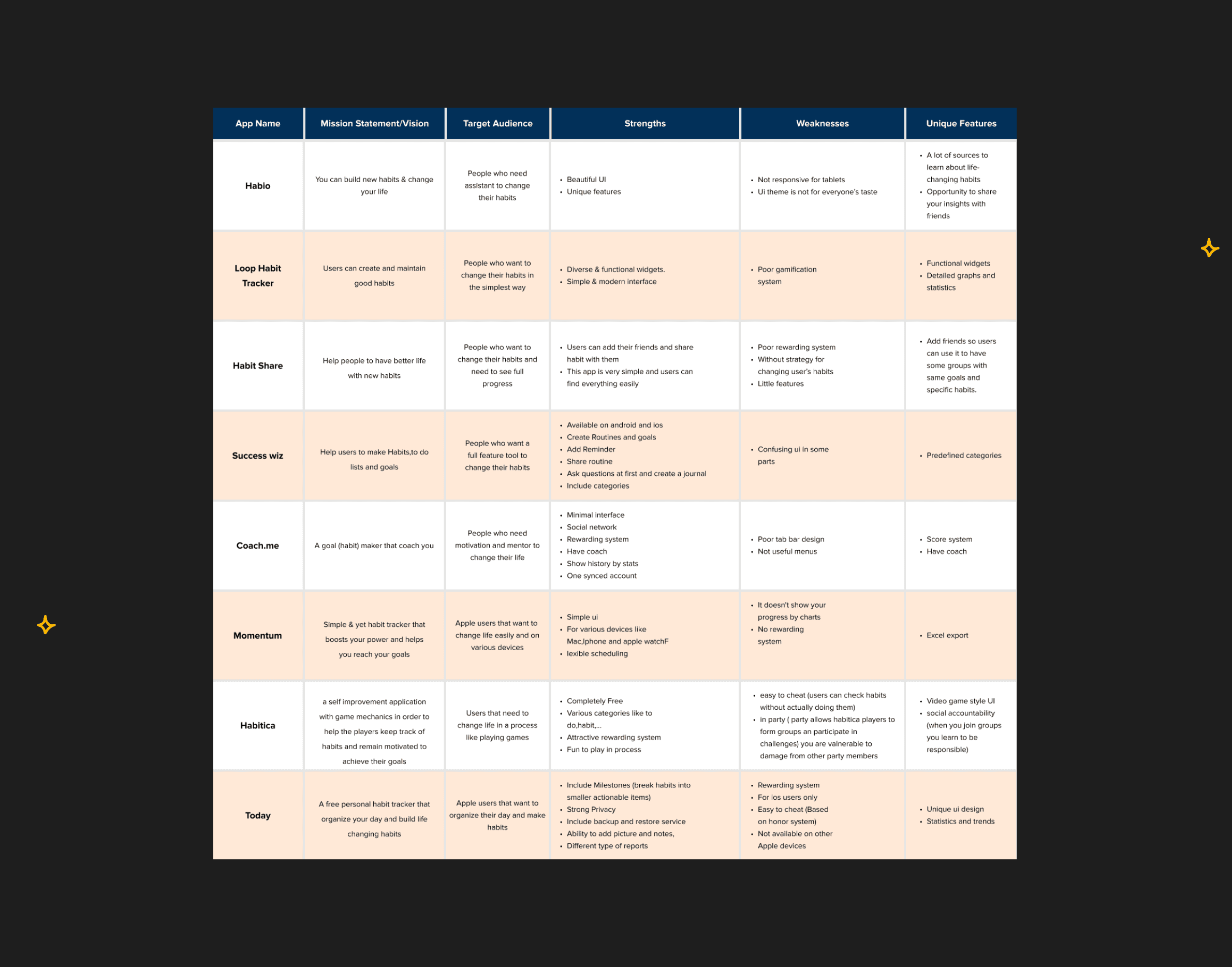 nike web app project image 1