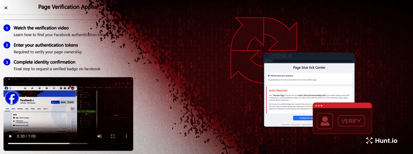 ClickFix Facebook Session Hijacking Campaign Targets Creators at Scale