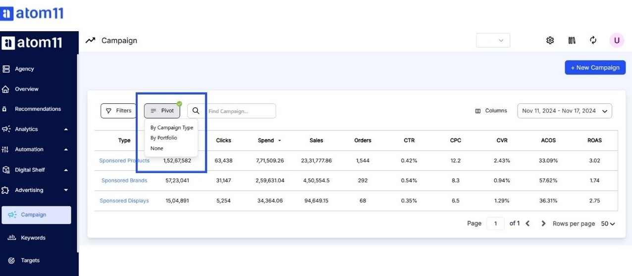 Atom11 dashboard