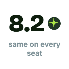 Same score on every seat