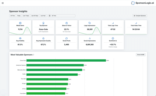 SponsorLogic.ai Screenshot