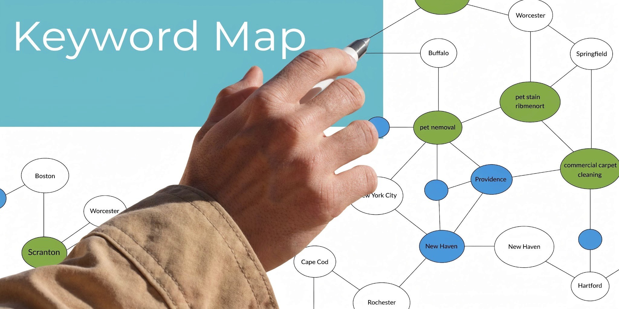 A hand drawing connections between cities and services on a keyword map chart for SEO strategy.