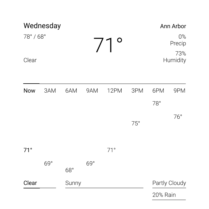 Weather Interface - My Dao Designer Portfolio