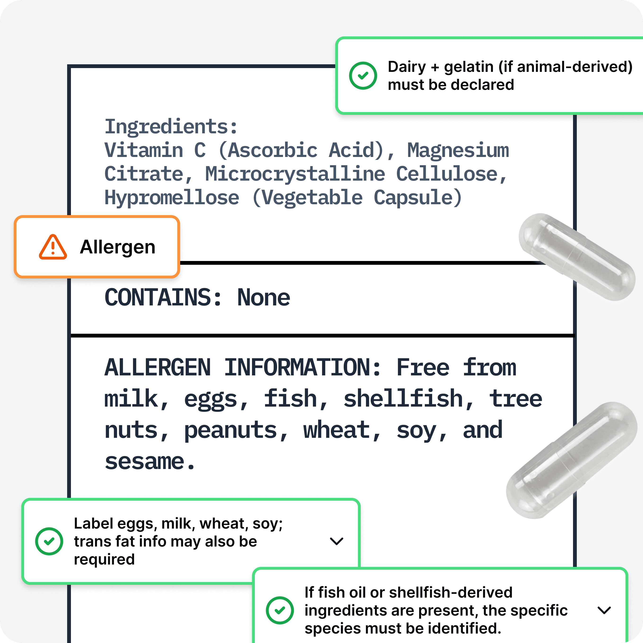 AI OTC drugs label compliance checks