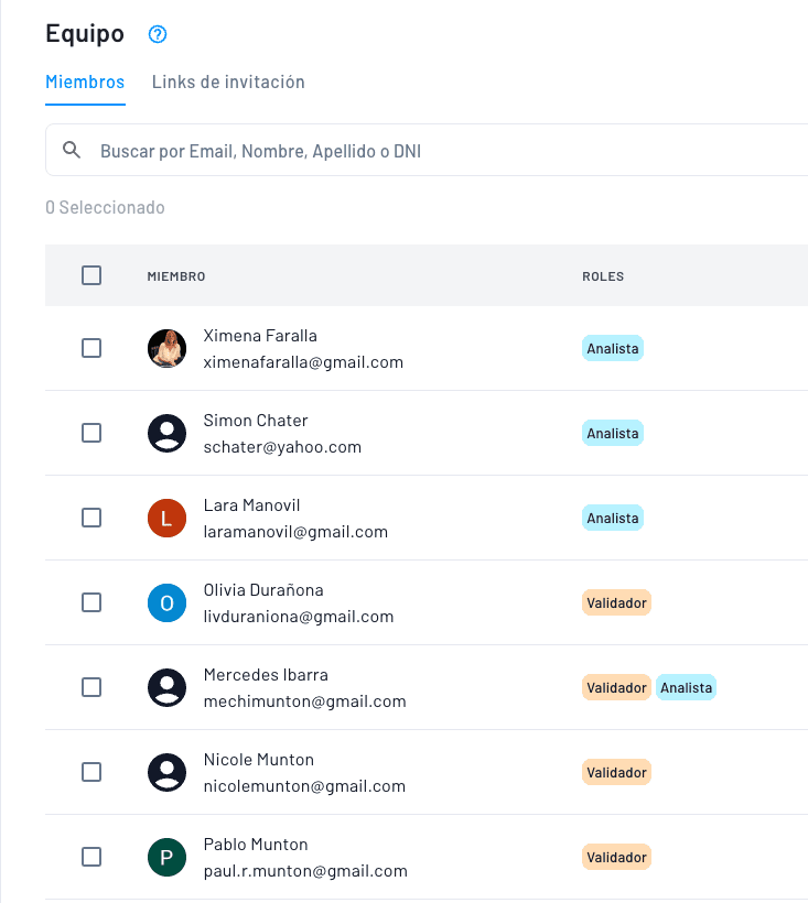 gestión completa de equipo con diversos roles: validador, analista, admin, etc