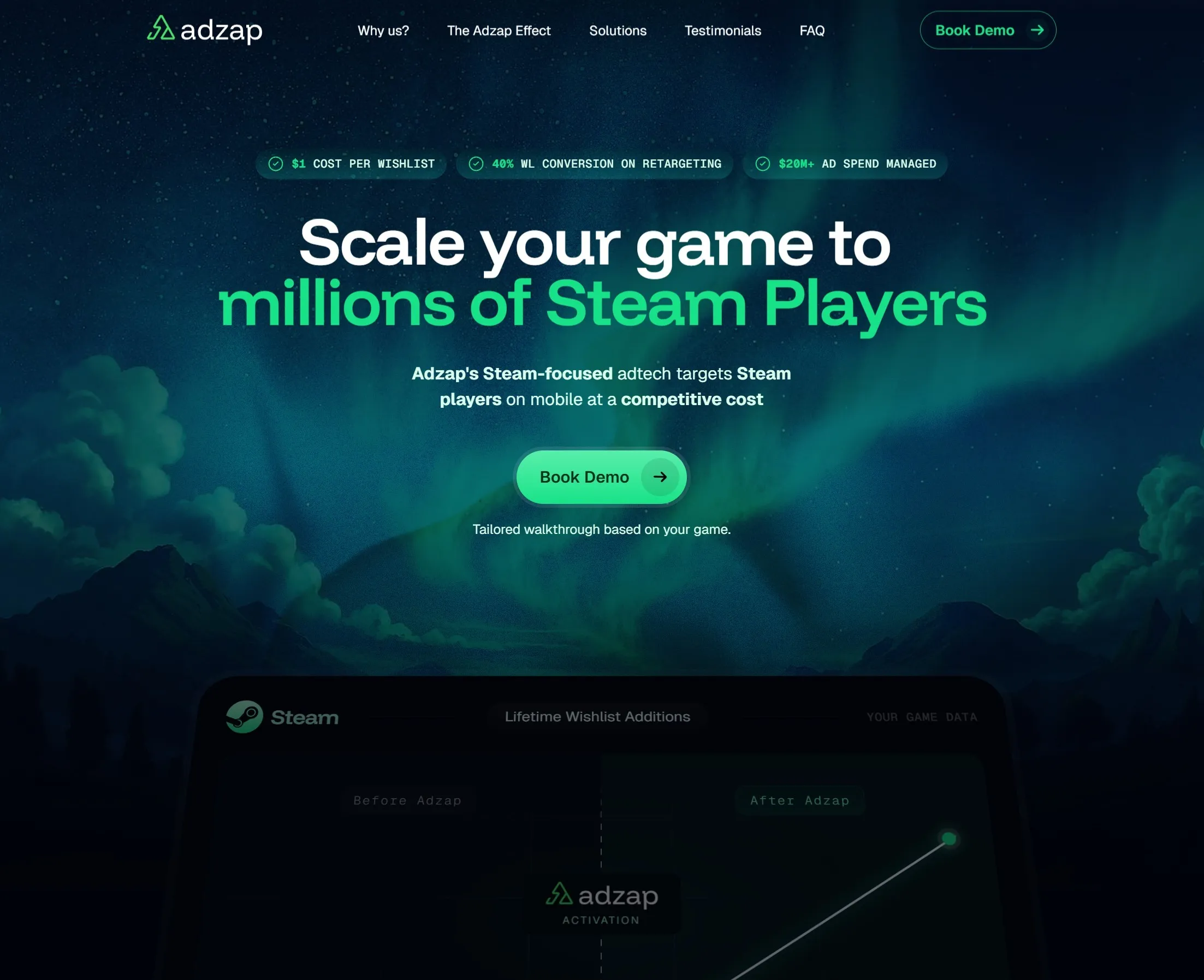 site framer adzap