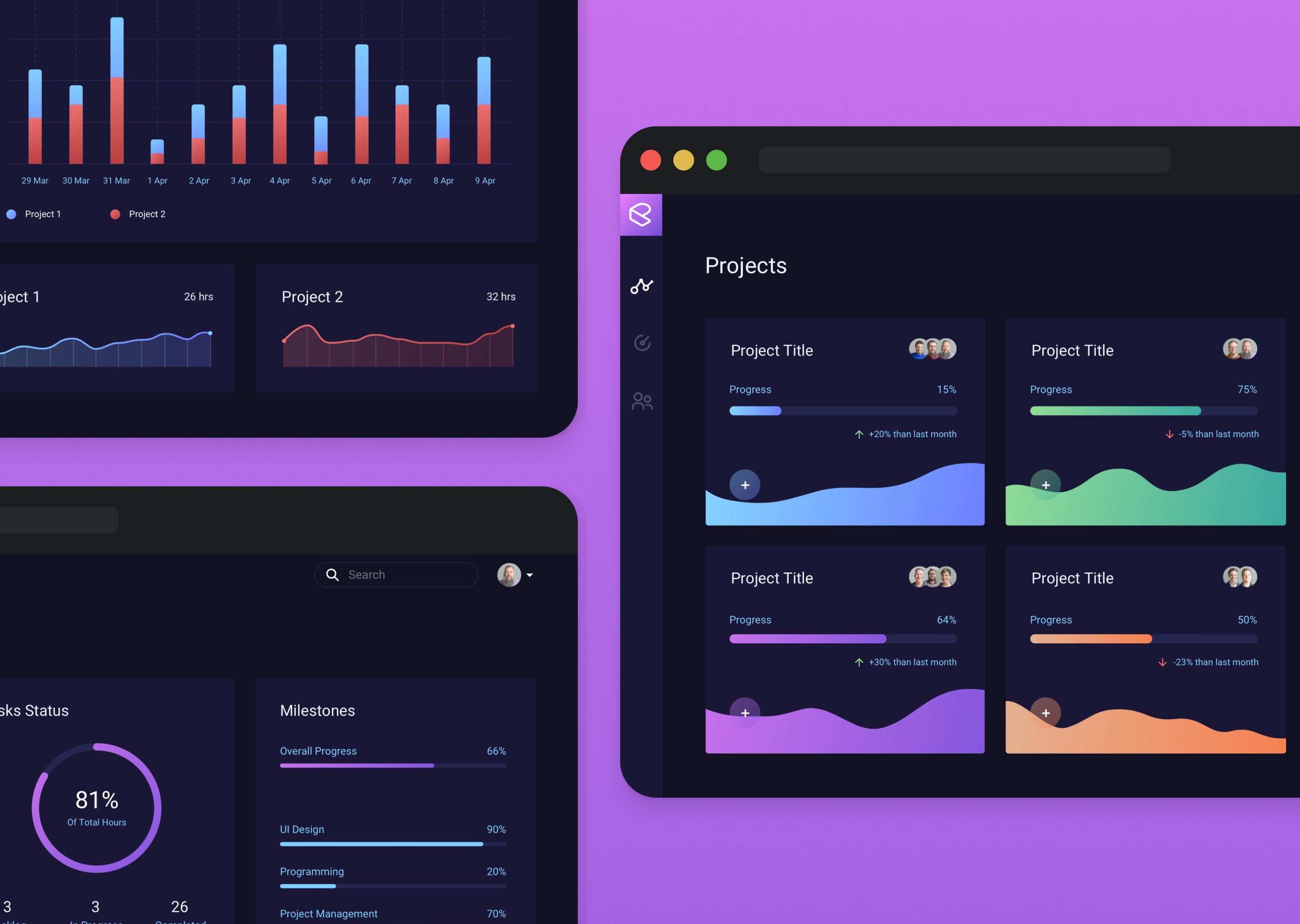 Project View Dashboards