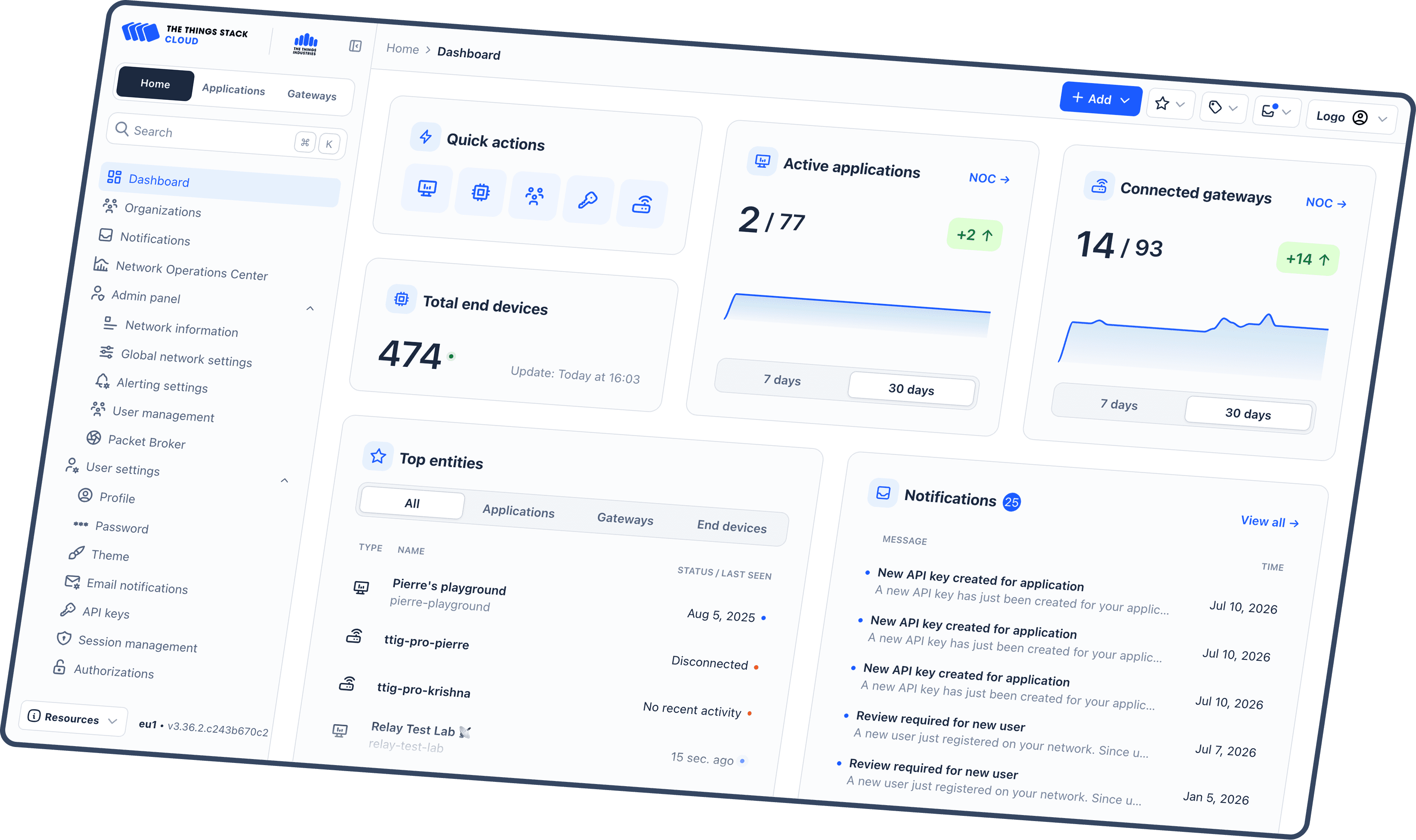 The Things Stack Console dashboard showing gateways, applications and notifications