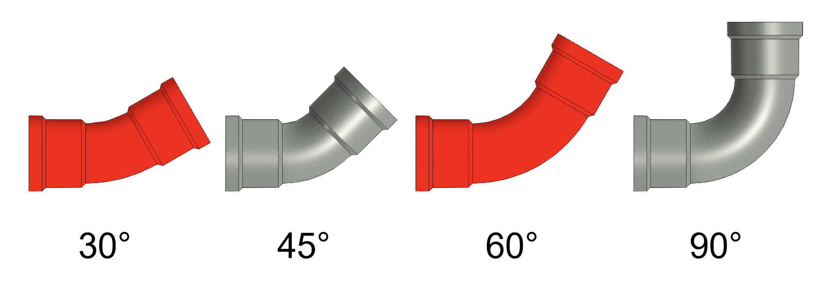 IsCustom option at work – unsupported bend angles color bright red when created.
