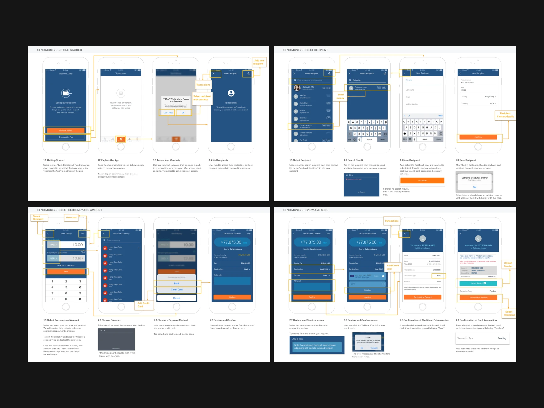 Full Dashboard with Sidebar