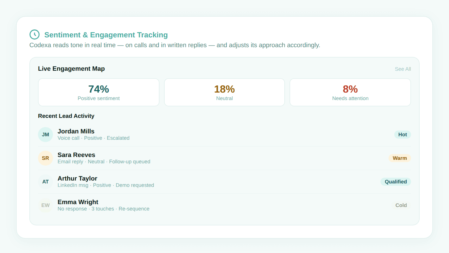 Image of advanced talent