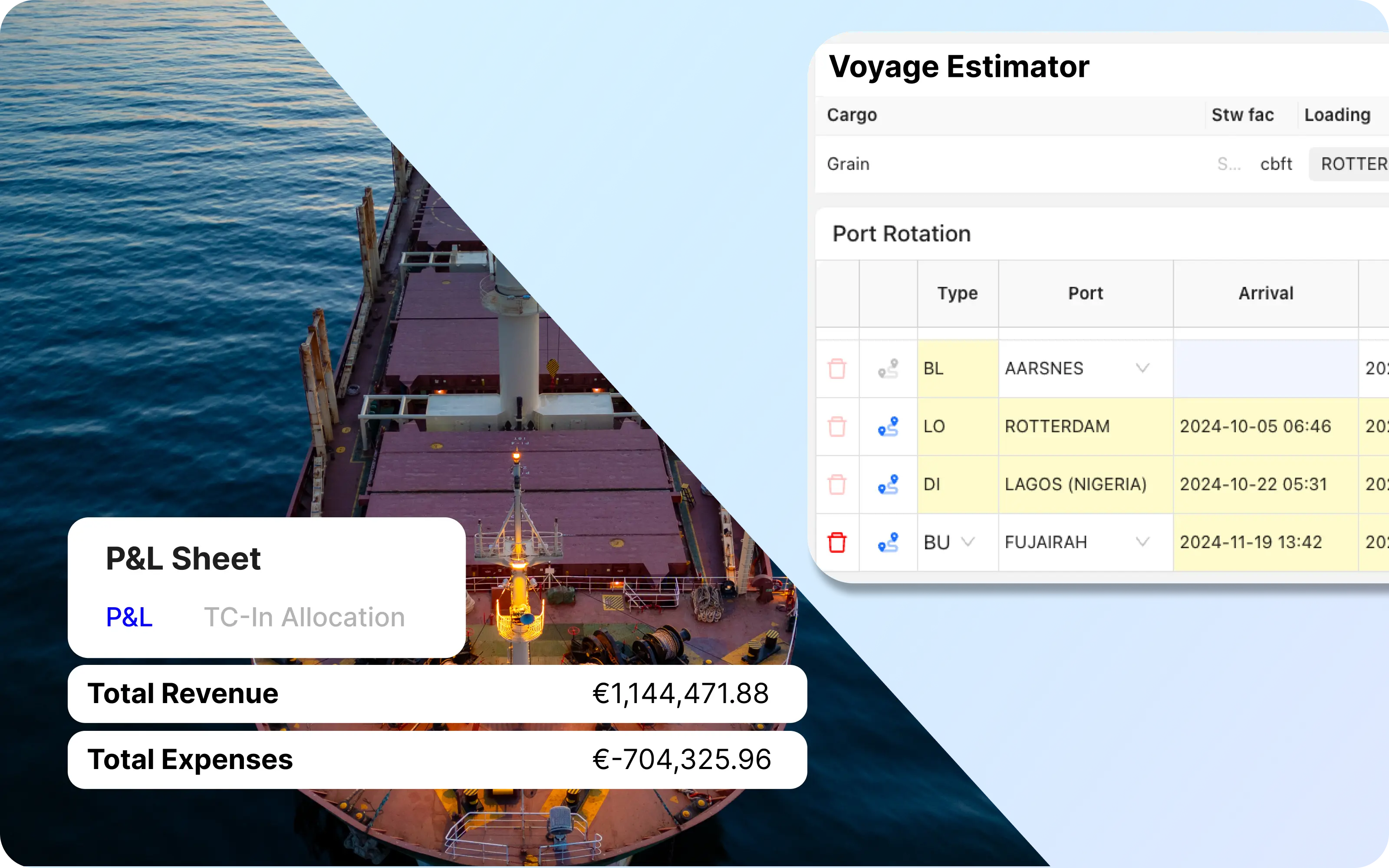 Voyage Estimator and p and l sheet