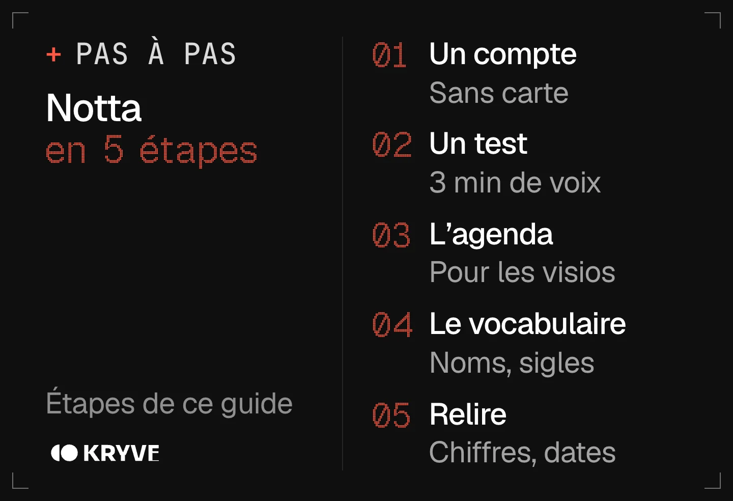 Schéma : bien démarrer avec Notta en 5 étapes, un compte, un test, l'agenda, le vocabulaire, relire