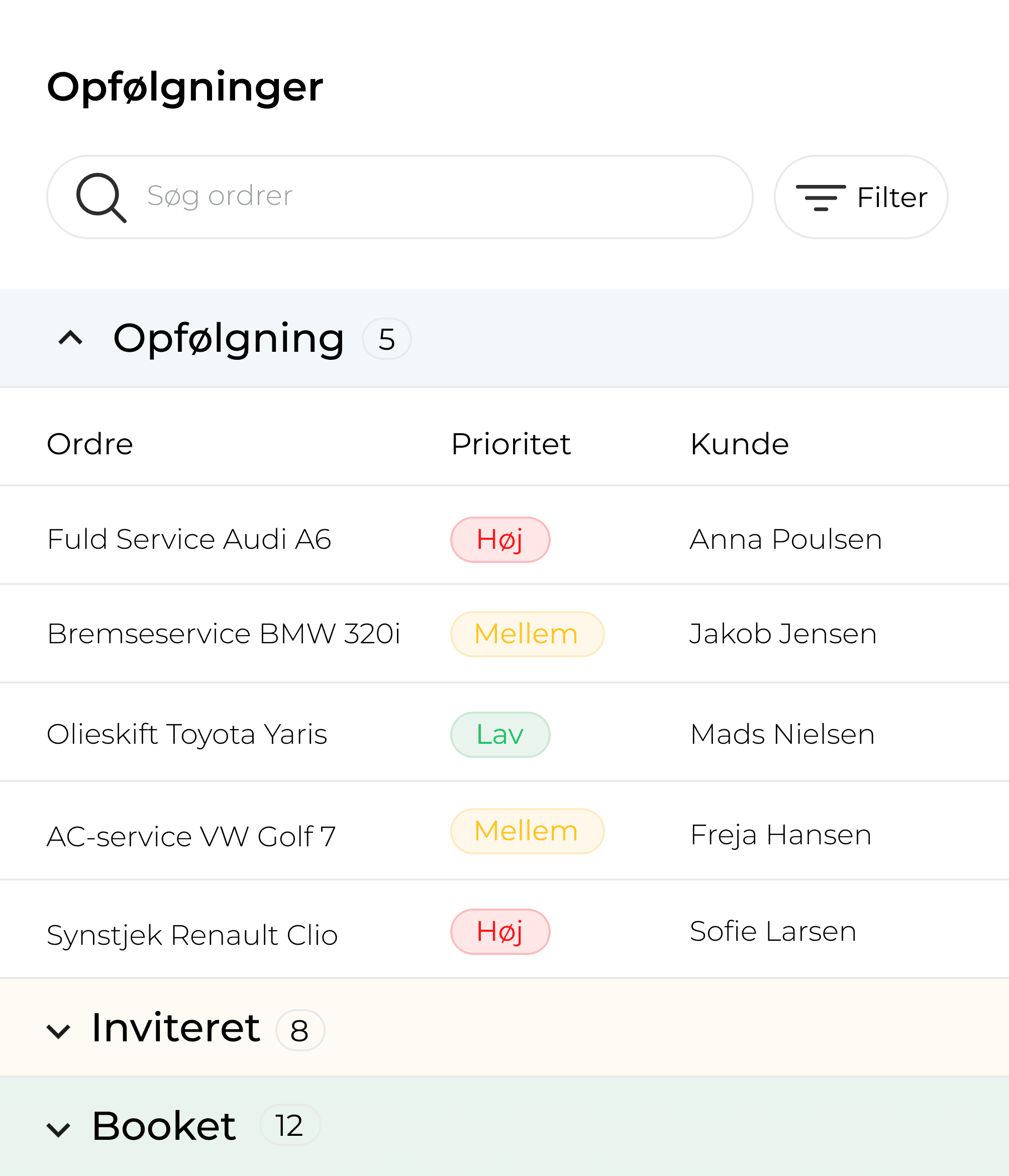 Et billede af Dirigentos kundestyrings-UI