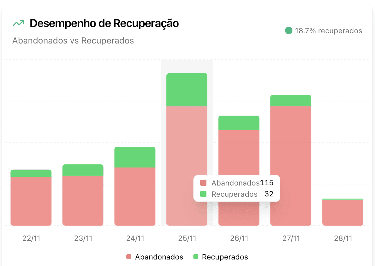 Hero Image Element 3