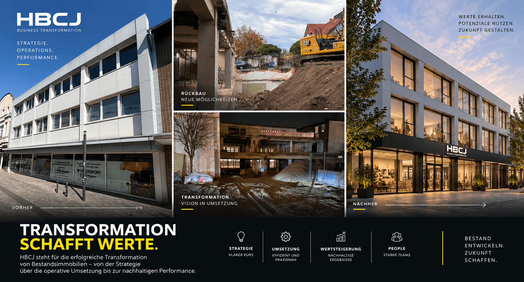 HBCJ Immobilien – Transformation und Umnutzung einer Bestandsimmobilie