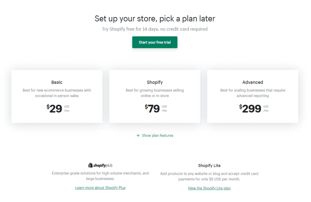 Ile kosztuje założenie sklepu na Shopify? Cennik platformy Shopify