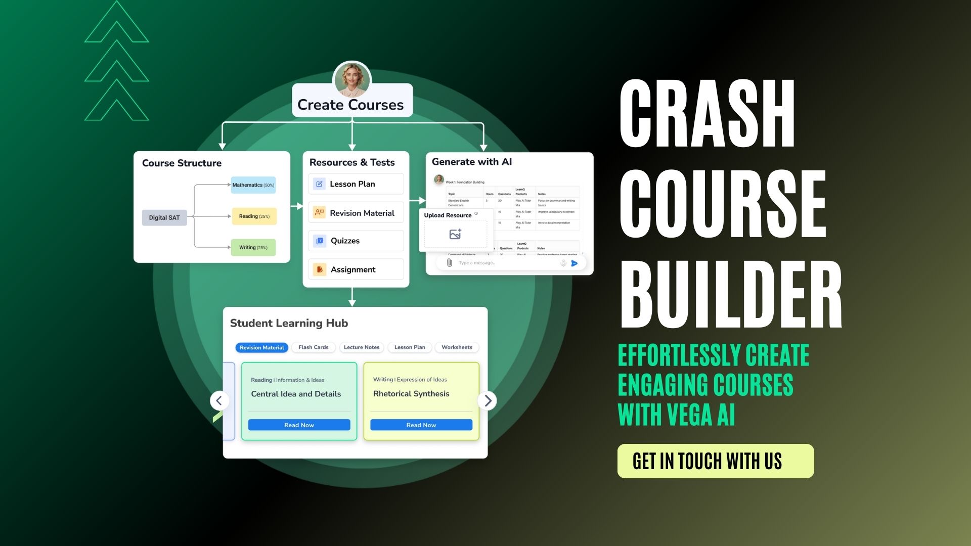 crash course builder 