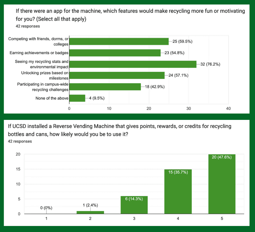 Sample project image