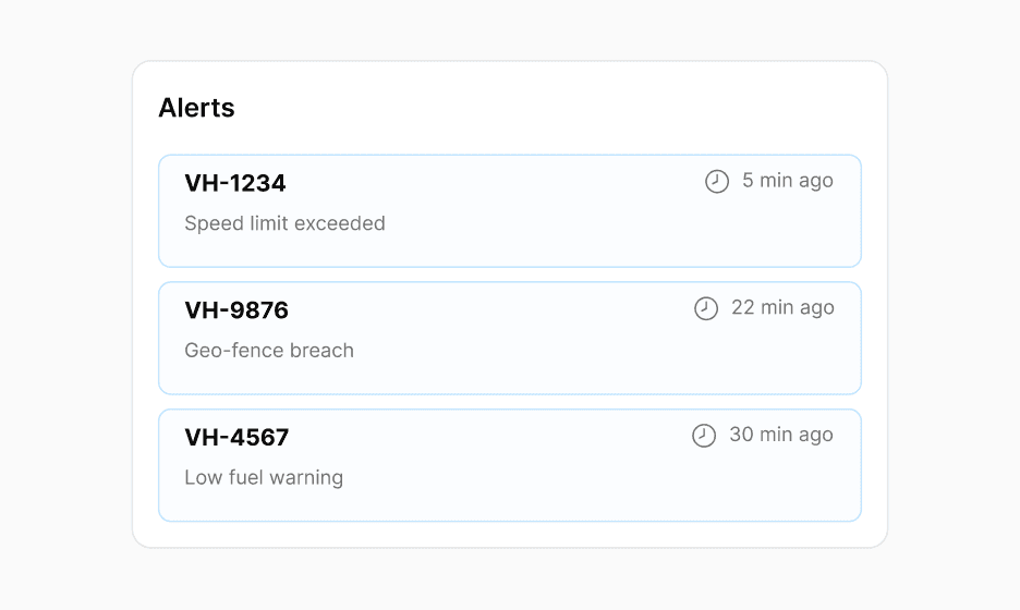Integration performance stats for Nuvio, Klyra, and Veltix with percentage changes.