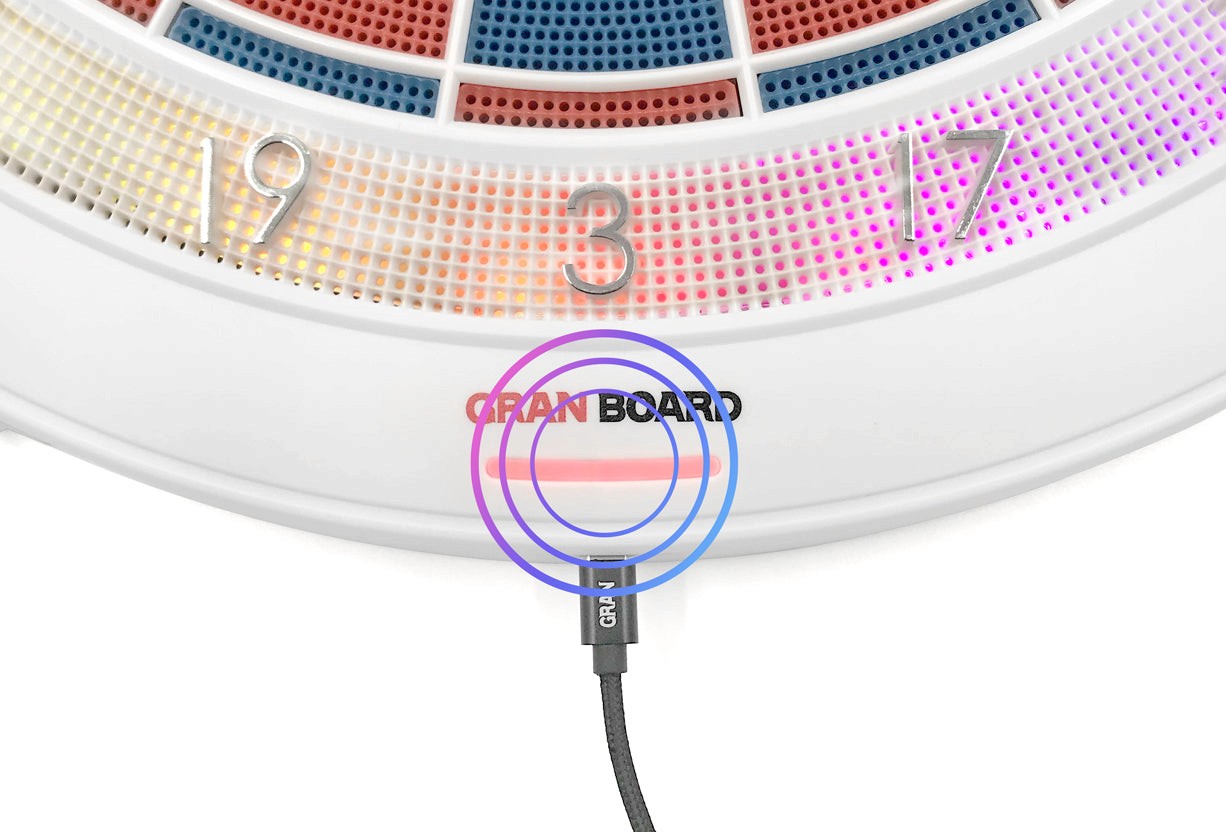 Easiy connnect to a power source with USB Type-C.
Einfacher Anschluss an eine Stromquelle mit USB Typ C. Si collega facilmente a una fonte di alimentazione con USB di tipo C. Connectez-vous facilement à une source d