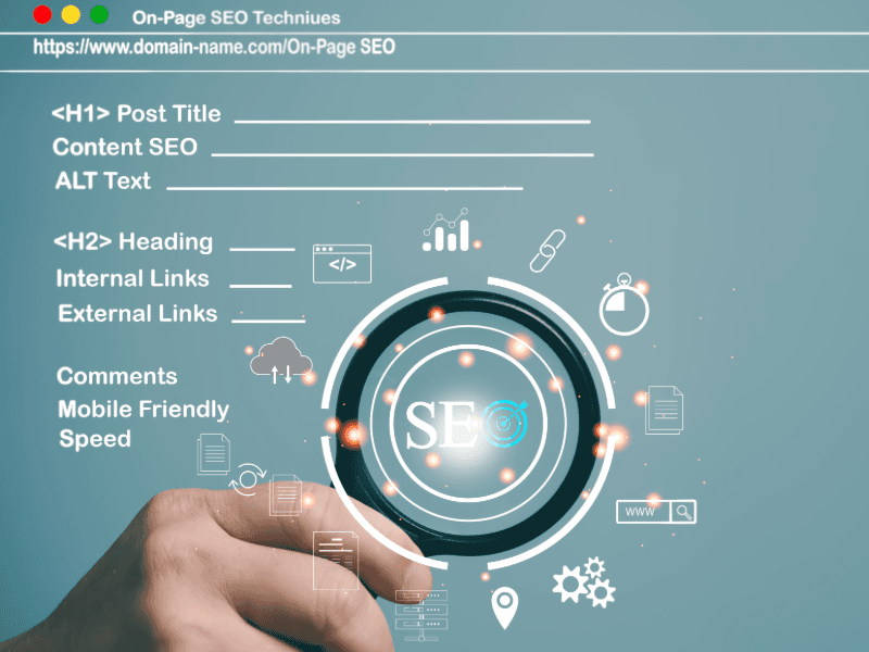 SEO best practices