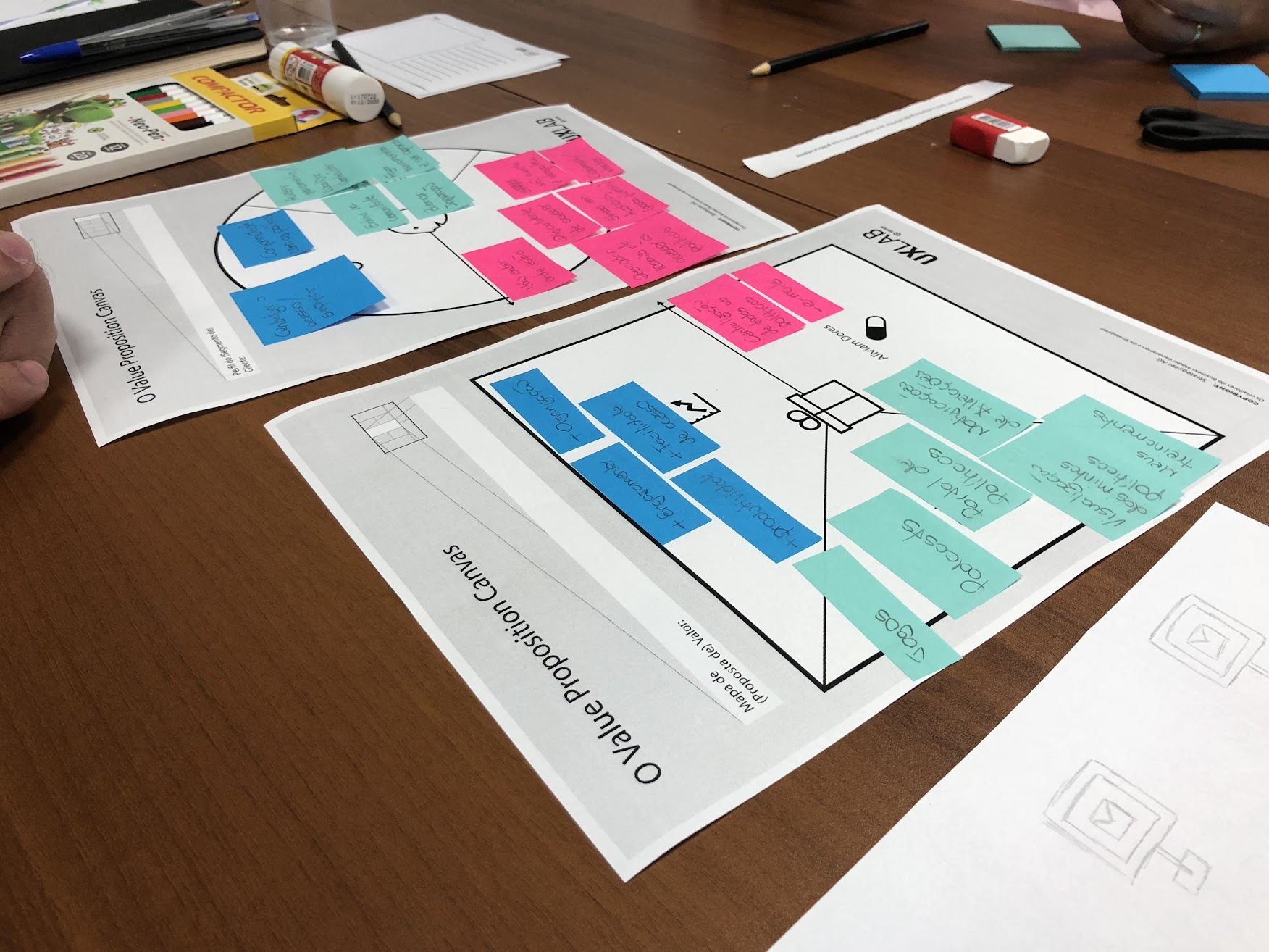 User-Centered Design