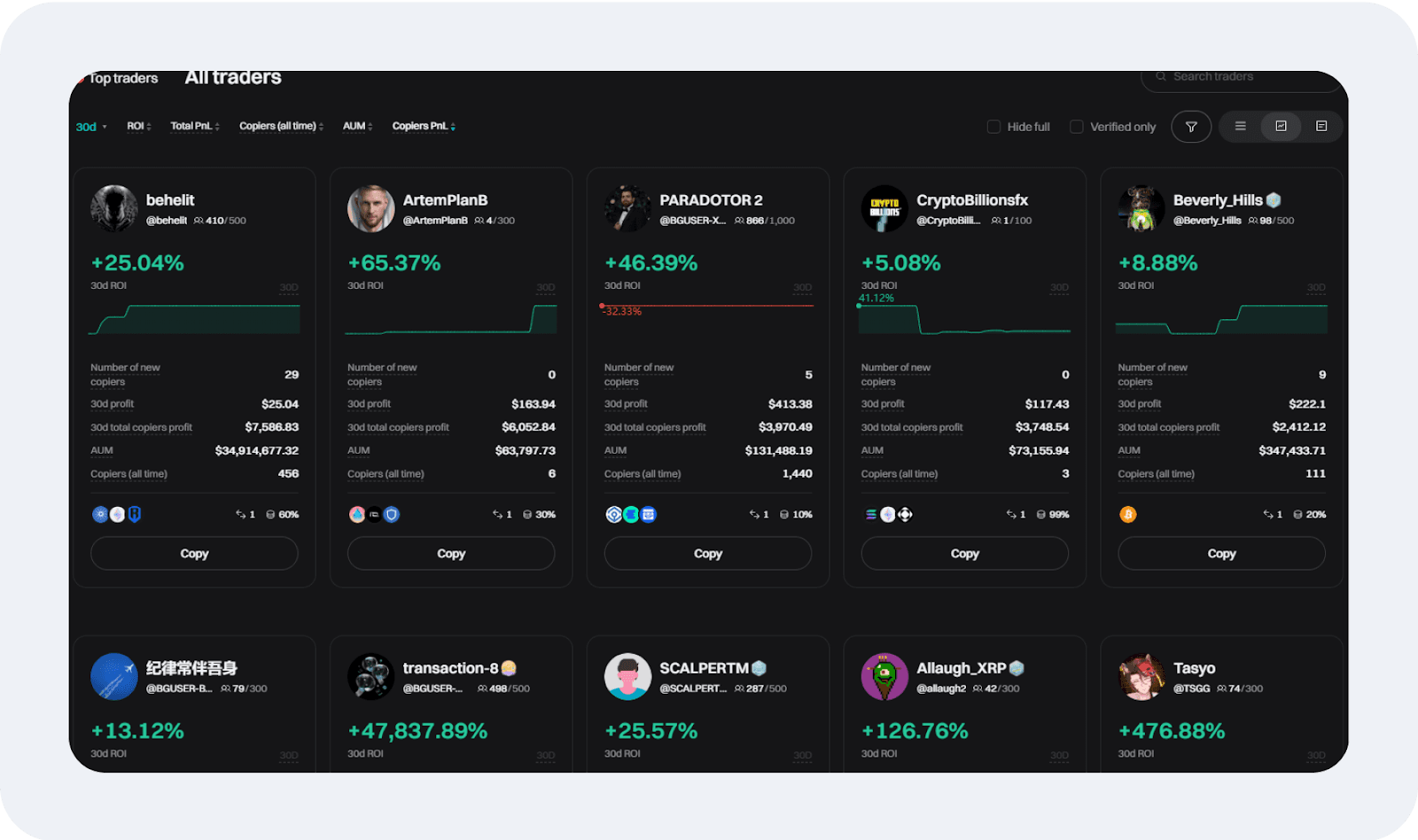  Bitget copy trading interface