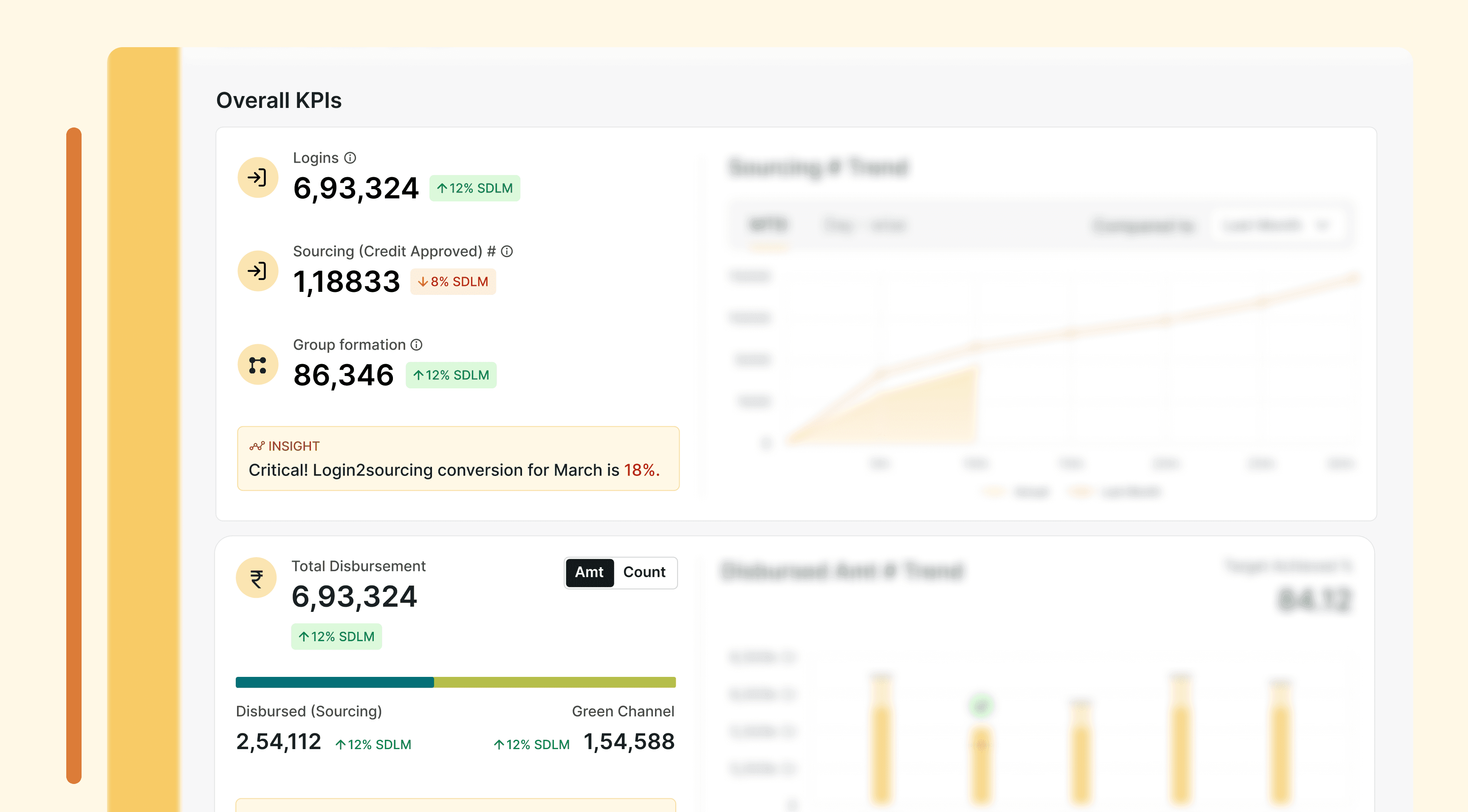 After — Highlight 1
