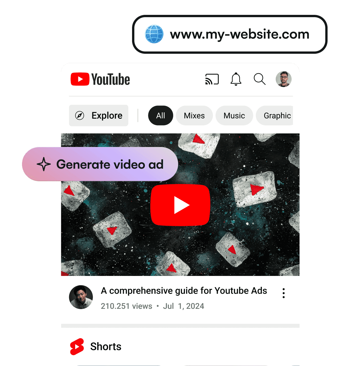 AI tool interface showing the ability to generate a YouTube video ad concept from any product URL for optimized ads.