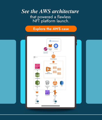 AWS cloud architecture diagram illustrating serverless design, IaC provisioning, secure workloads and scalable patterns used for modern application
