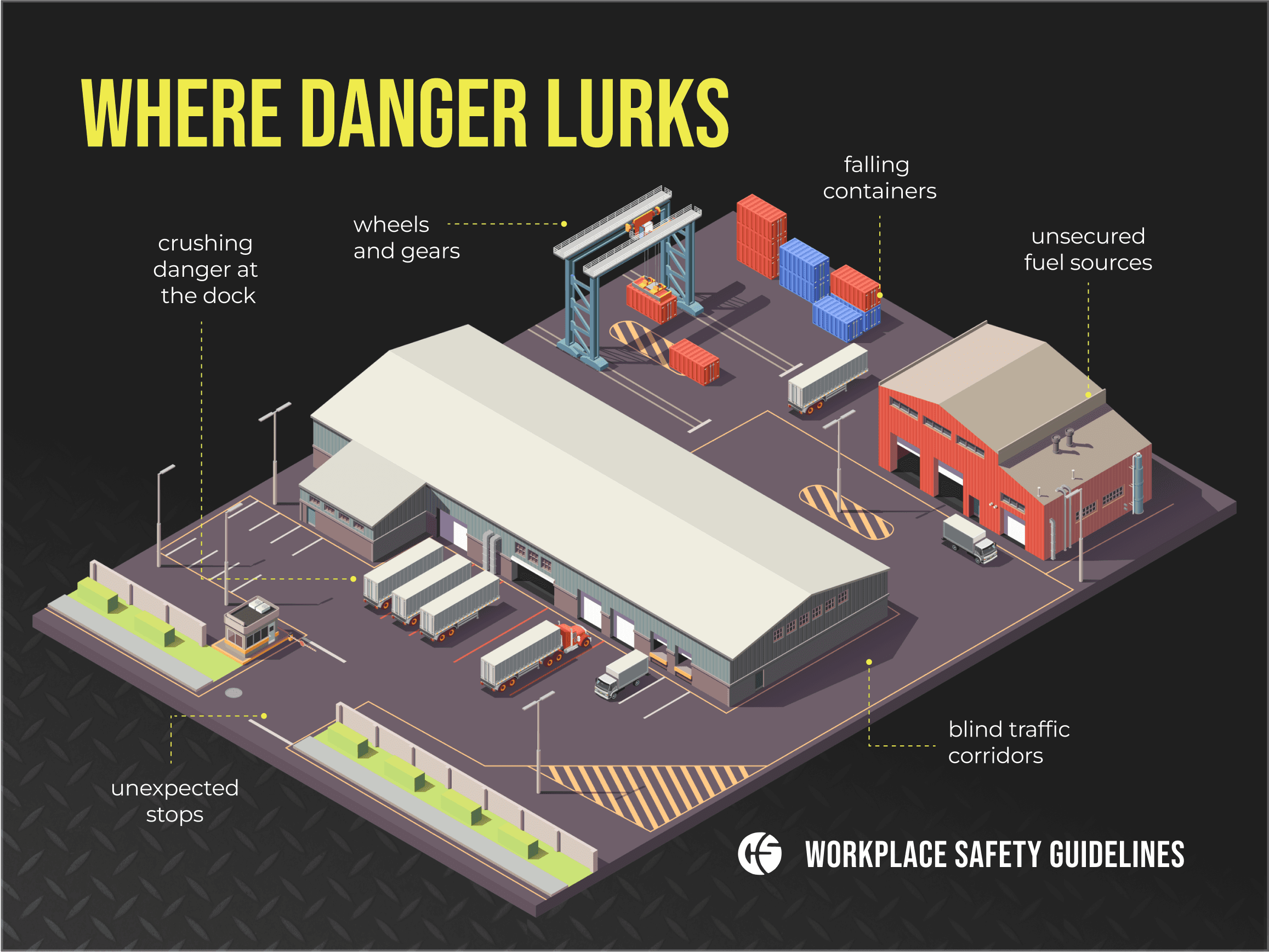 C&S where danger lurks warehouse dangers illustration