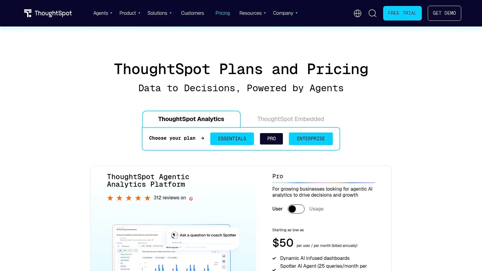 ThoughtSpot