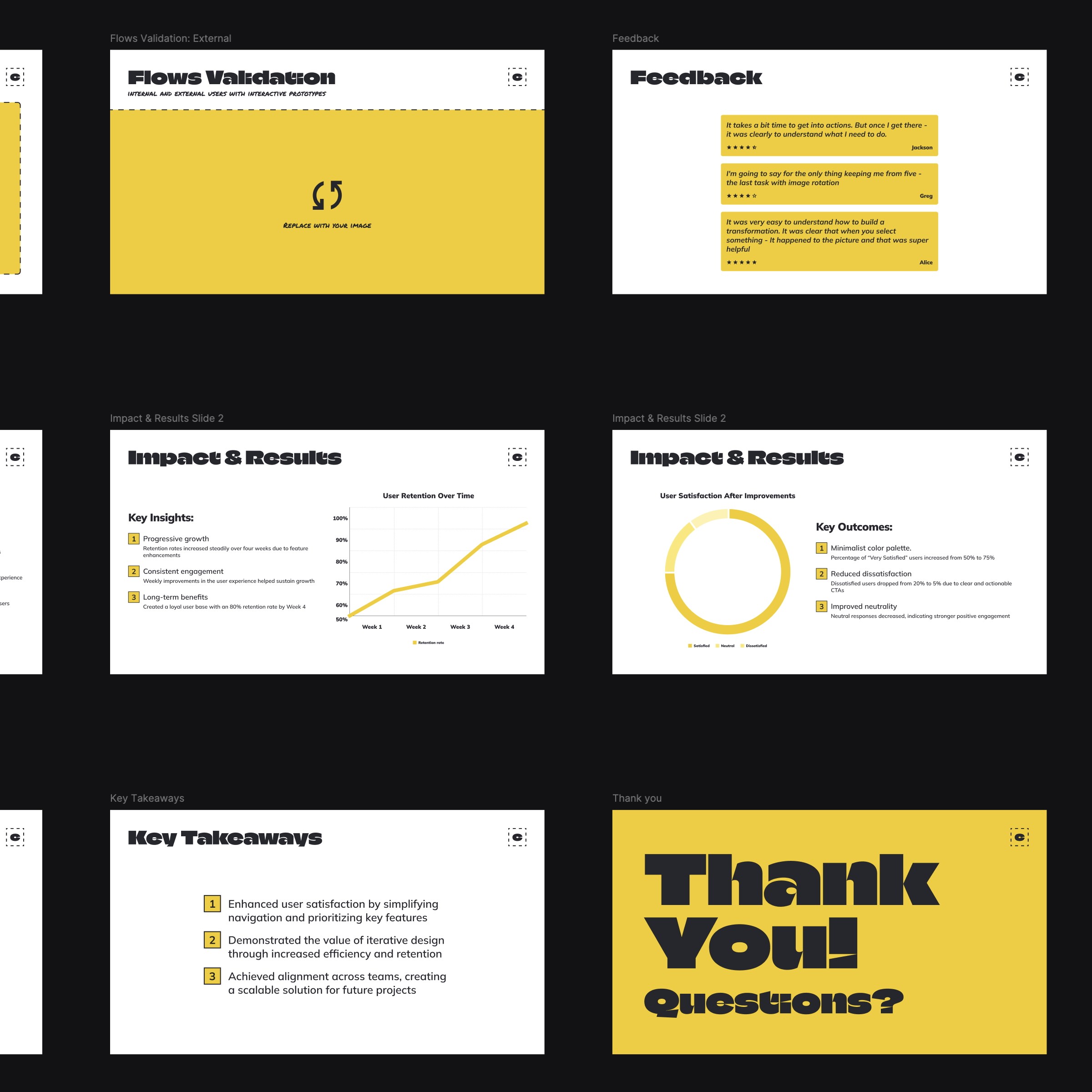 Minimal UX case study presentation slides with feedback, impact results graphs, and key takeaways.