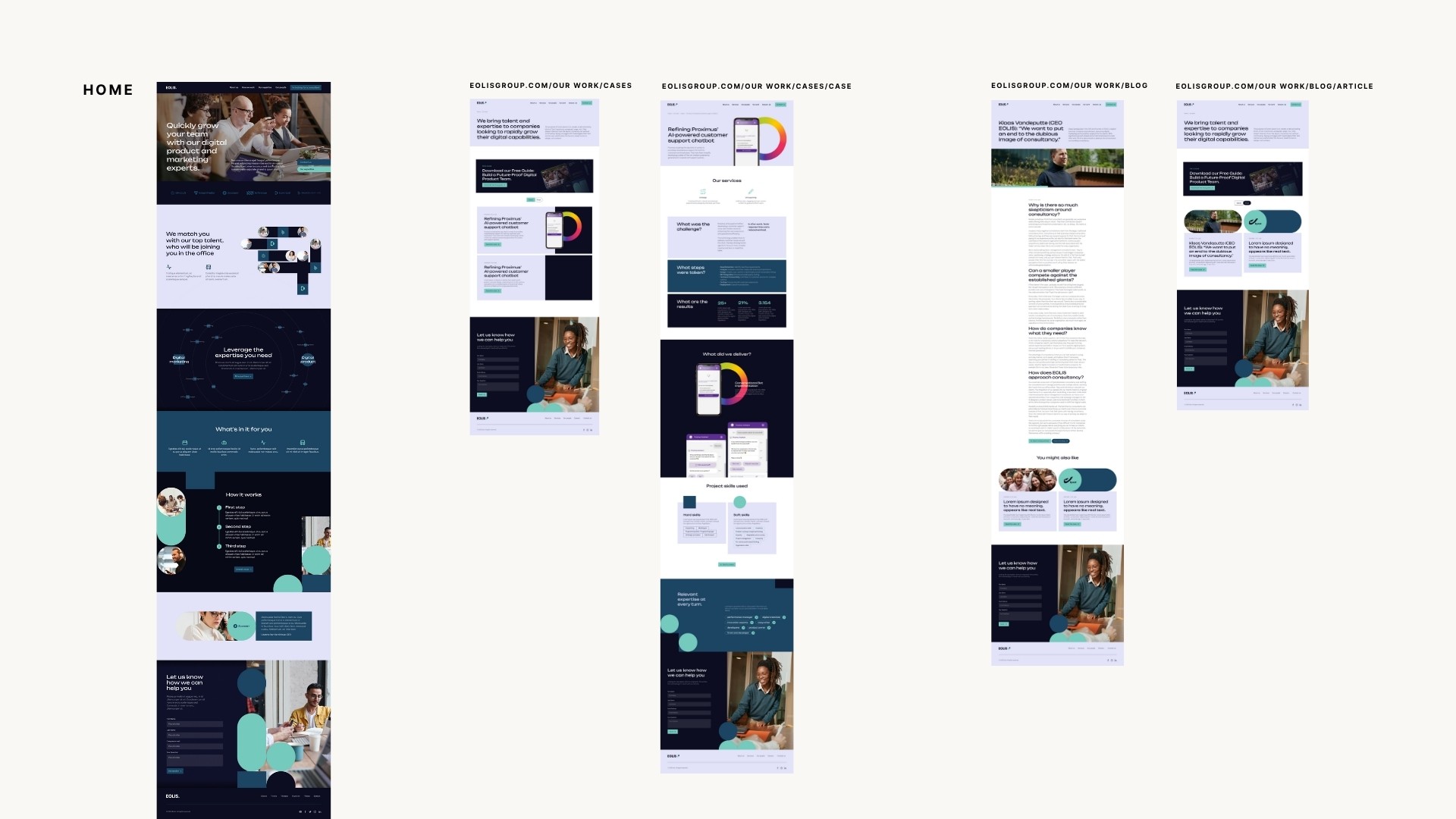Mock-up van het brandbook voor SCOPT