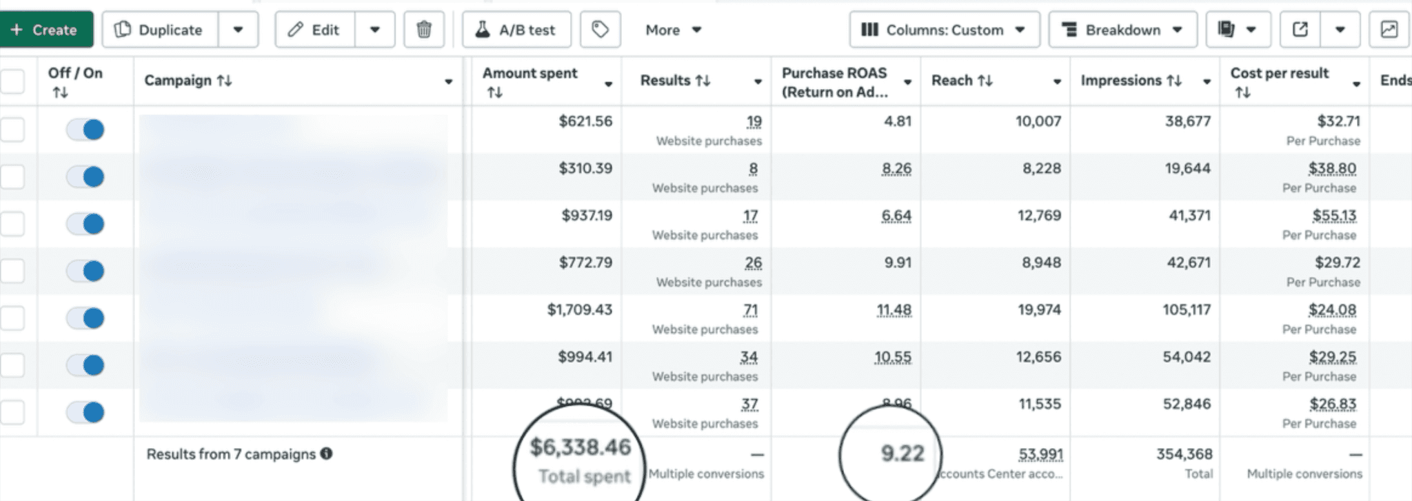 Courses and Training (Construction)