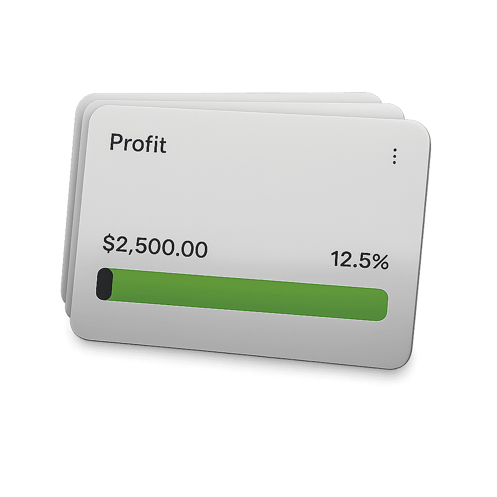 Daily limit card showing $2,500 spent, representing 12.5% of the total limit