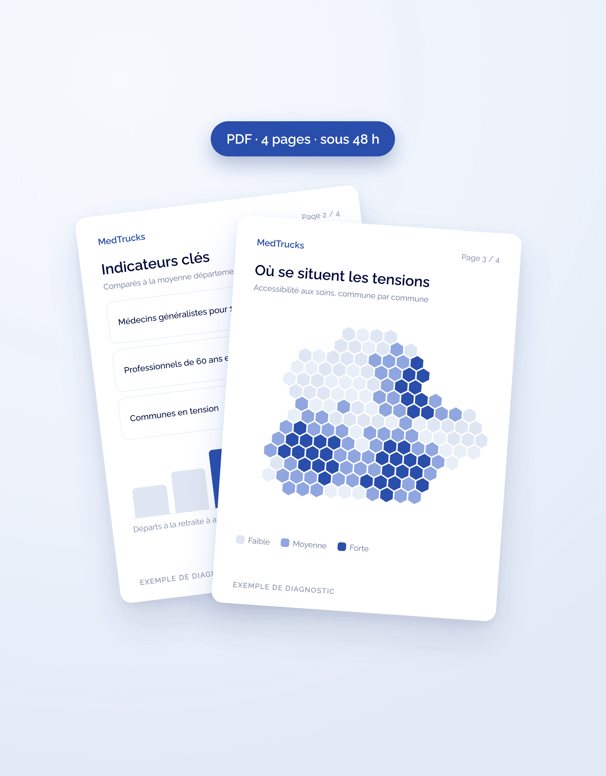 Aperçu d'un exemple de diagnostic territorial MedTrucks : indicateurs clés et carte des communes en tension
