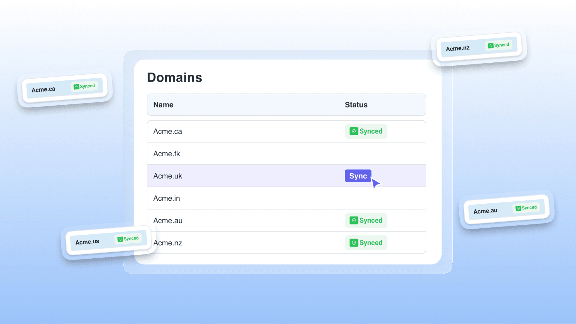 Set permissions and share your contacts 