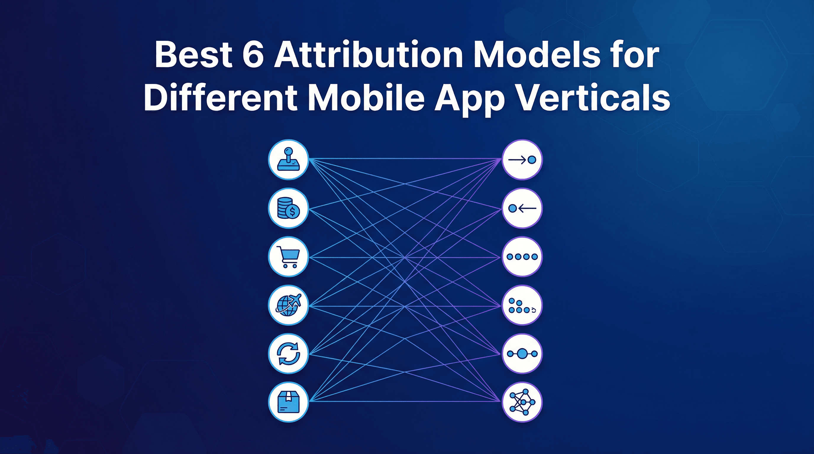 Mobile Attribution Models Compared: Which One Fits Your App?
