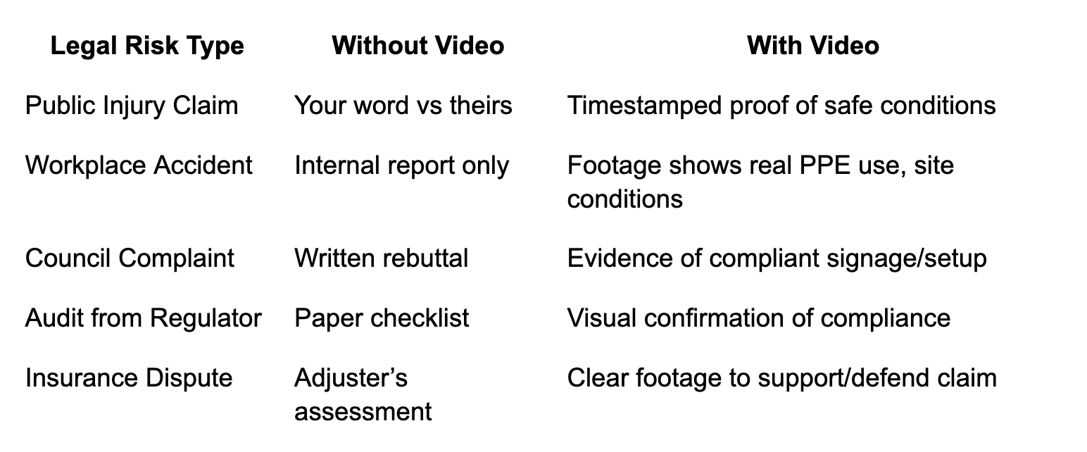 legal-risk-without-video-and-with-video
