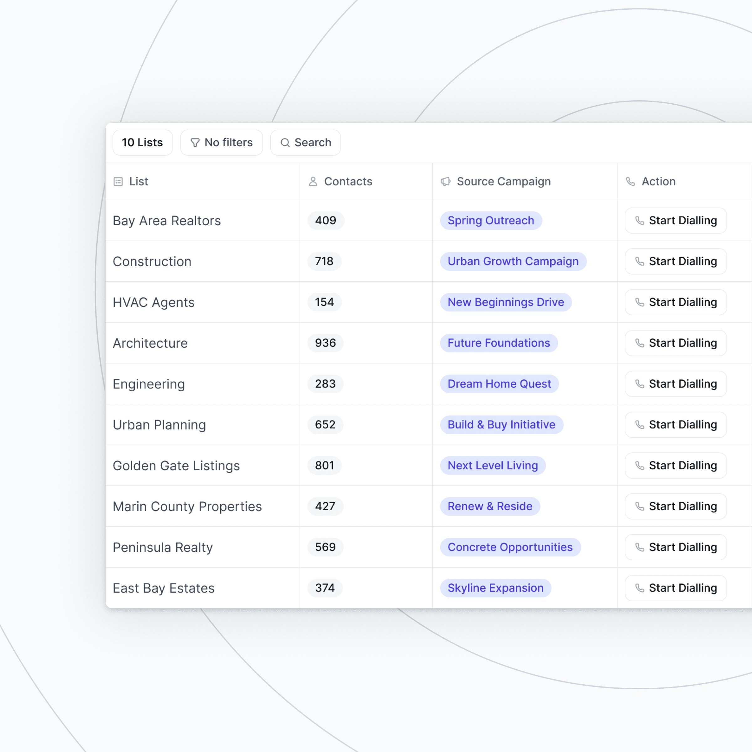 Outbound call list queued for power dialing within the Stamina platform