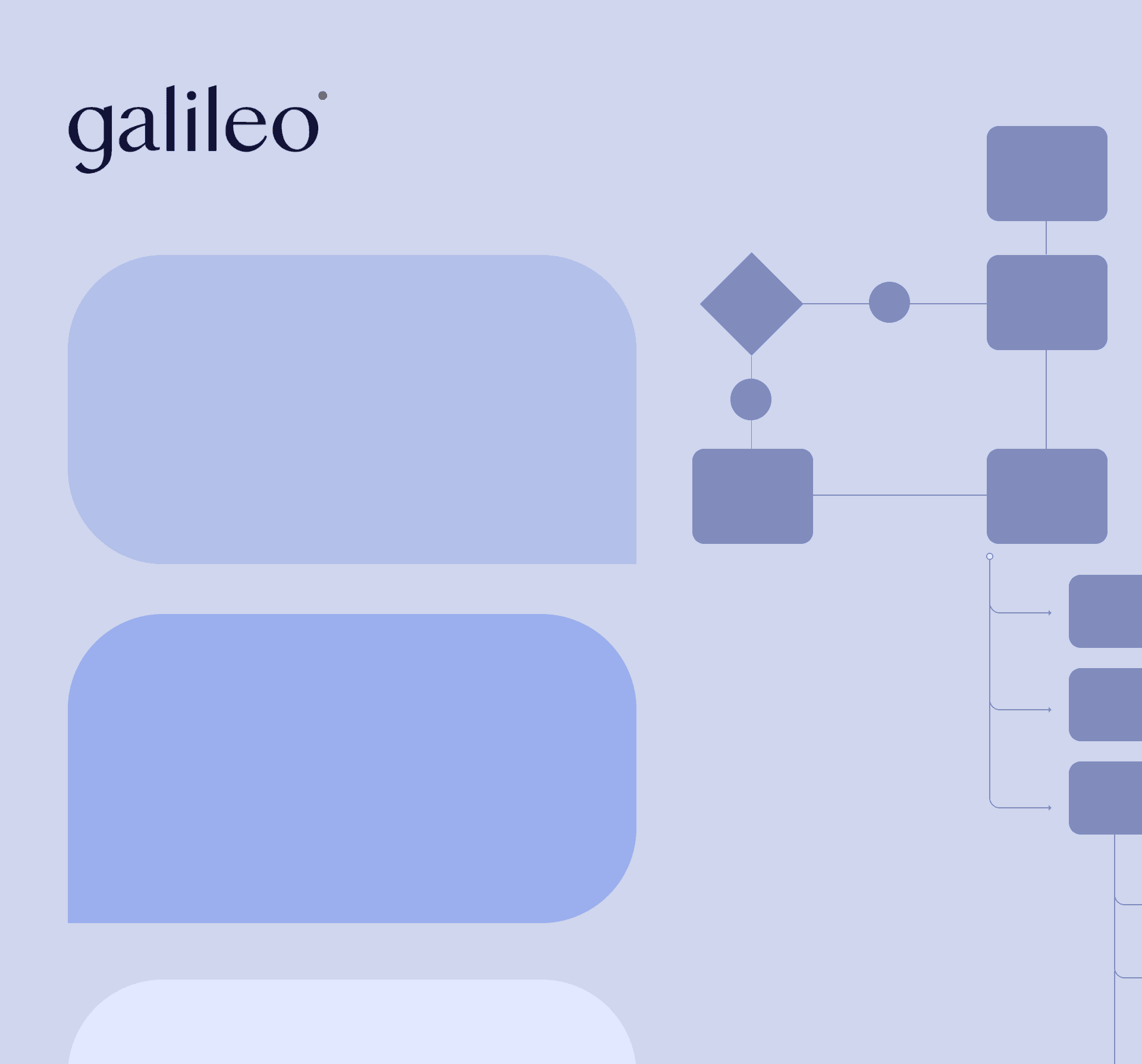 Galileo