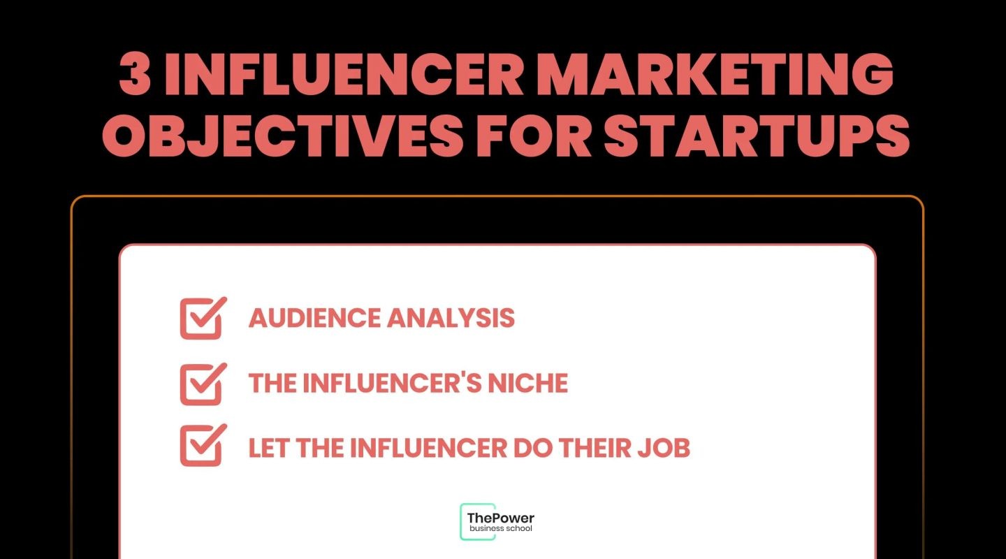 Influencer marketing objectives