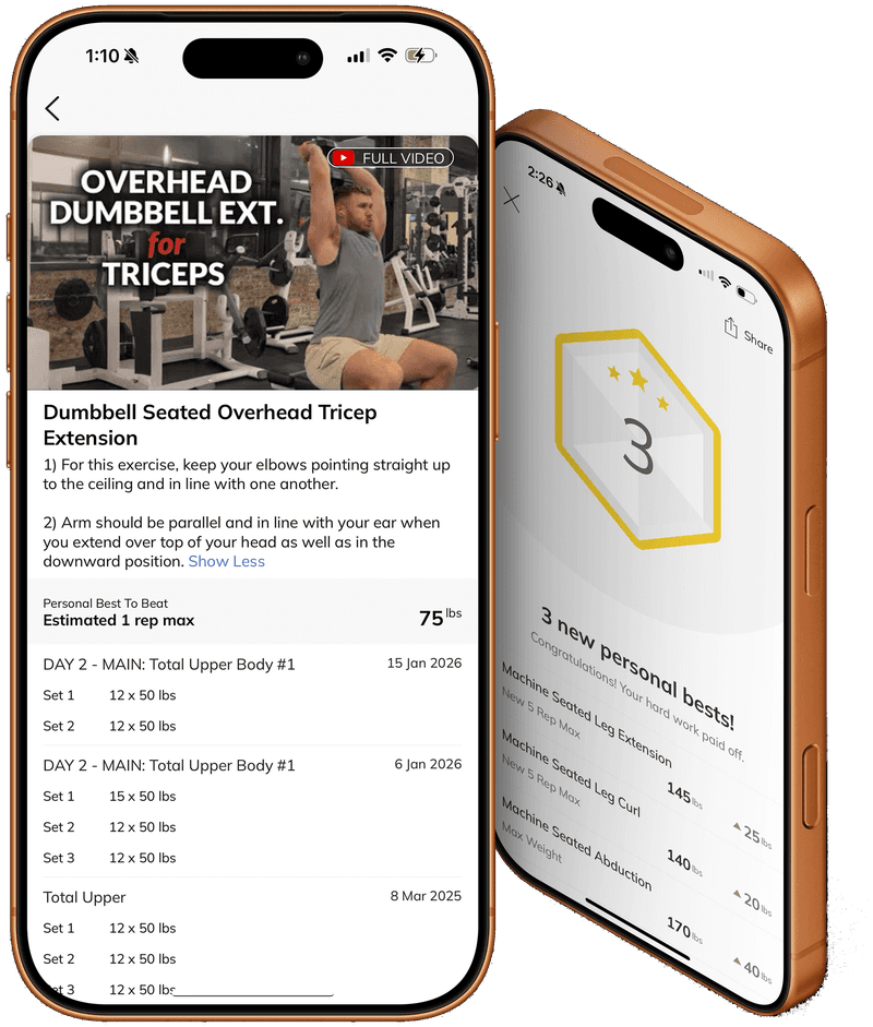 Progress tracking