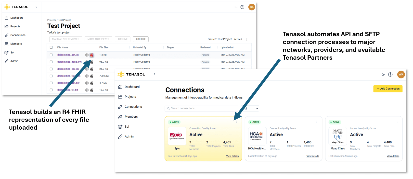 Tenasol Platform medical projects and connections