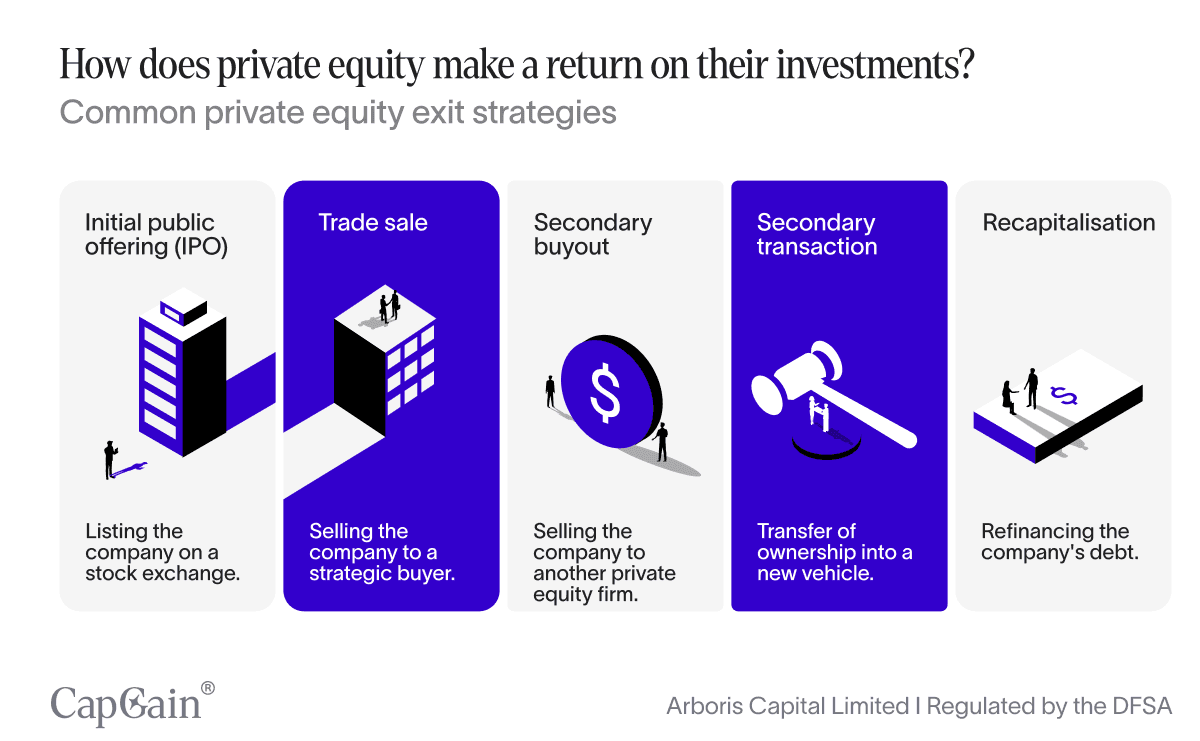 A screenshot of a business

AI-generated content may be incorrect.