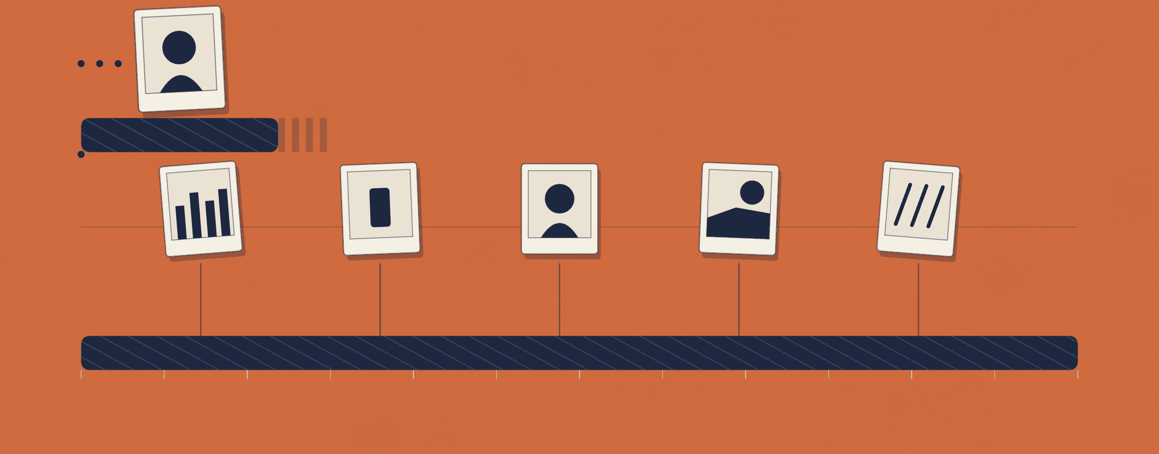 Engraved timeline on burnt orange: a short navy placement bar of a few weeks above a long year-long library bar with month ticks and engraved prints branching up to feed website, email, social, decks and campaigns — the placement is temporary, the library keeps earning. Raised Media Co.