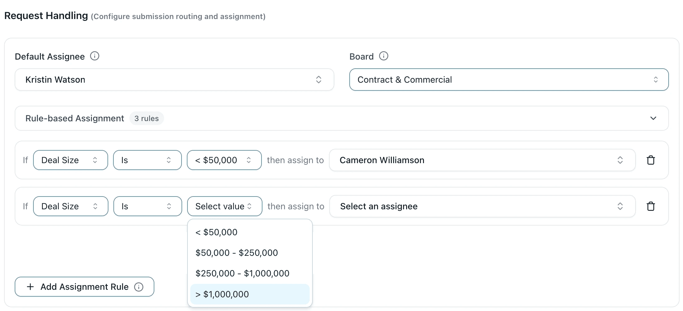 Image of routing logic to support routing of legal requests.